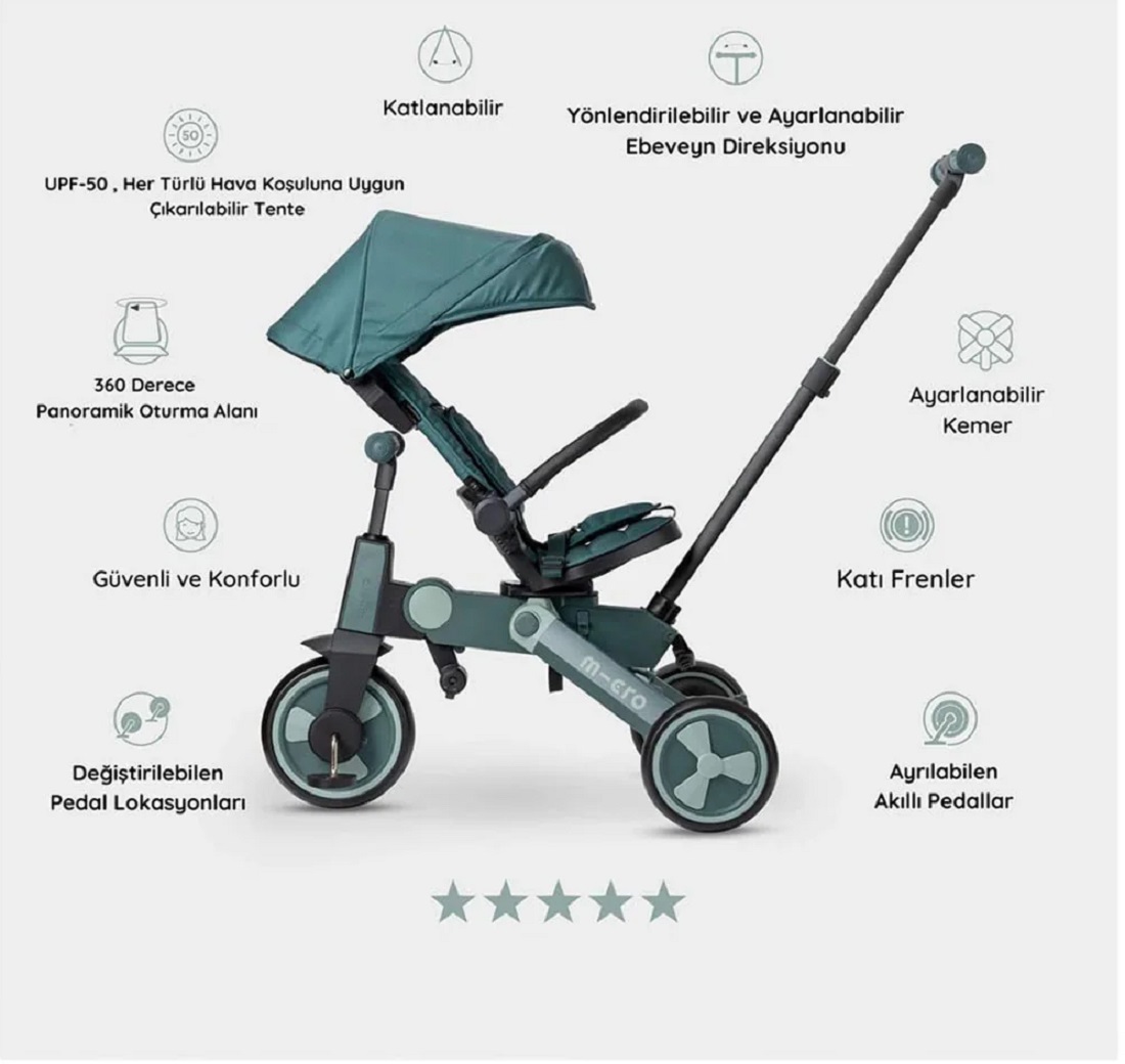 Micro 4in1 Katlanabilir Üç Tekerlekli Bisiklet Matcha