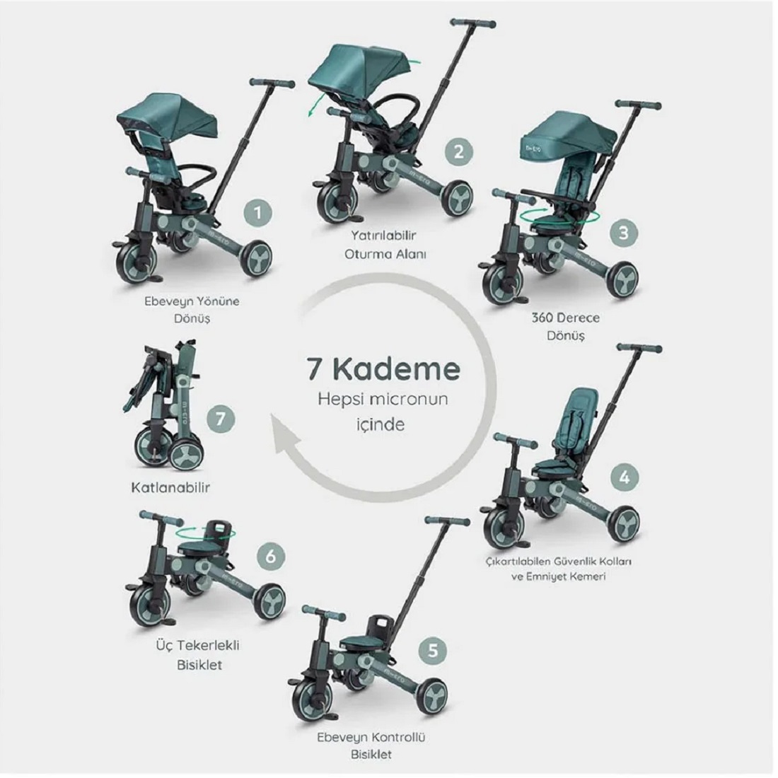 Micro 4in1 Katlanabilir Üç Tekerlekli Bisiklet Matcha