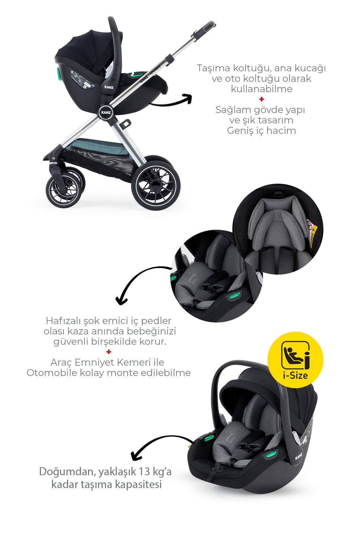 Kanz Explorer Autofold Travel Sistem Bebek Arabası Hunter Green