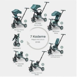 Micro 4in1 Katlanabilir Üç Tekerlekli Bisiklet Matcha